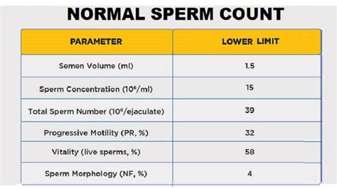 masumax for sperm count|MASUMAX .